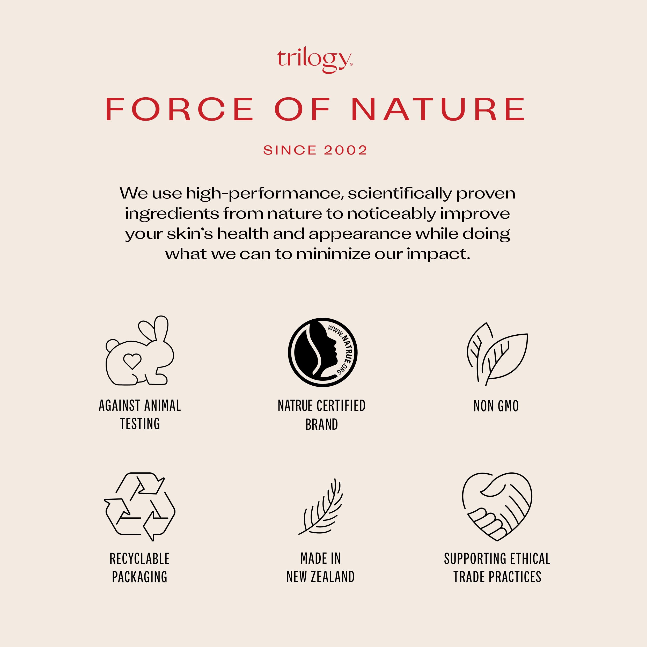 Foto 7 pulgar | Sérum Trilogy, Supersérum Con Vitamina C+, 30 Ml, Iluminador Y Antienvejecimiento - Venta Internacional.