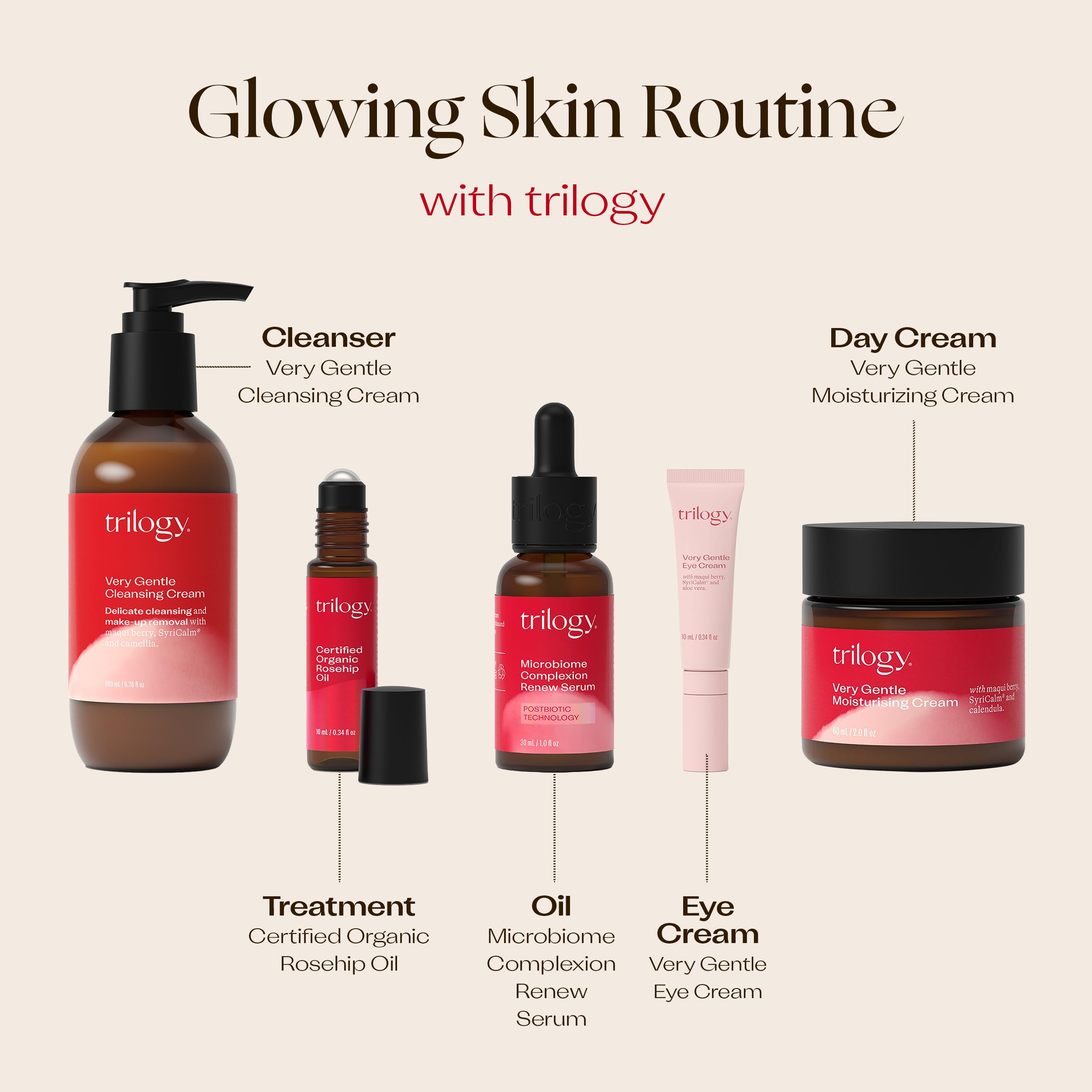 Foto 6 pulgar | Crema Hidratante Trilogy Very Gentle Syricalm Hyaluronic 60 Ml - Venta Internacional.