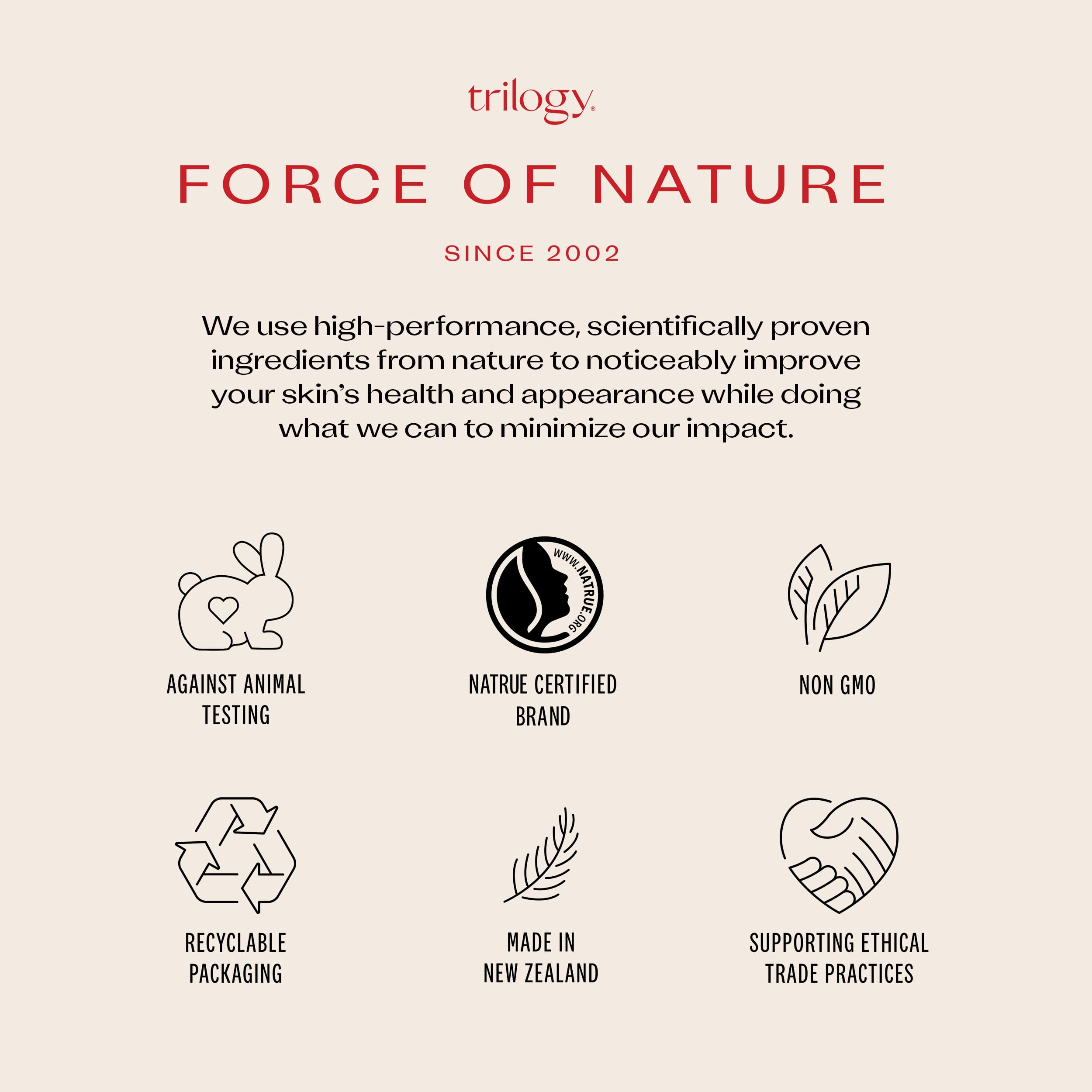Foto 7 pulgar | Sérum Trilogy Hyaluronic Acid+ Ultra Con Péptidos 30 Ml - Venta Internacional.