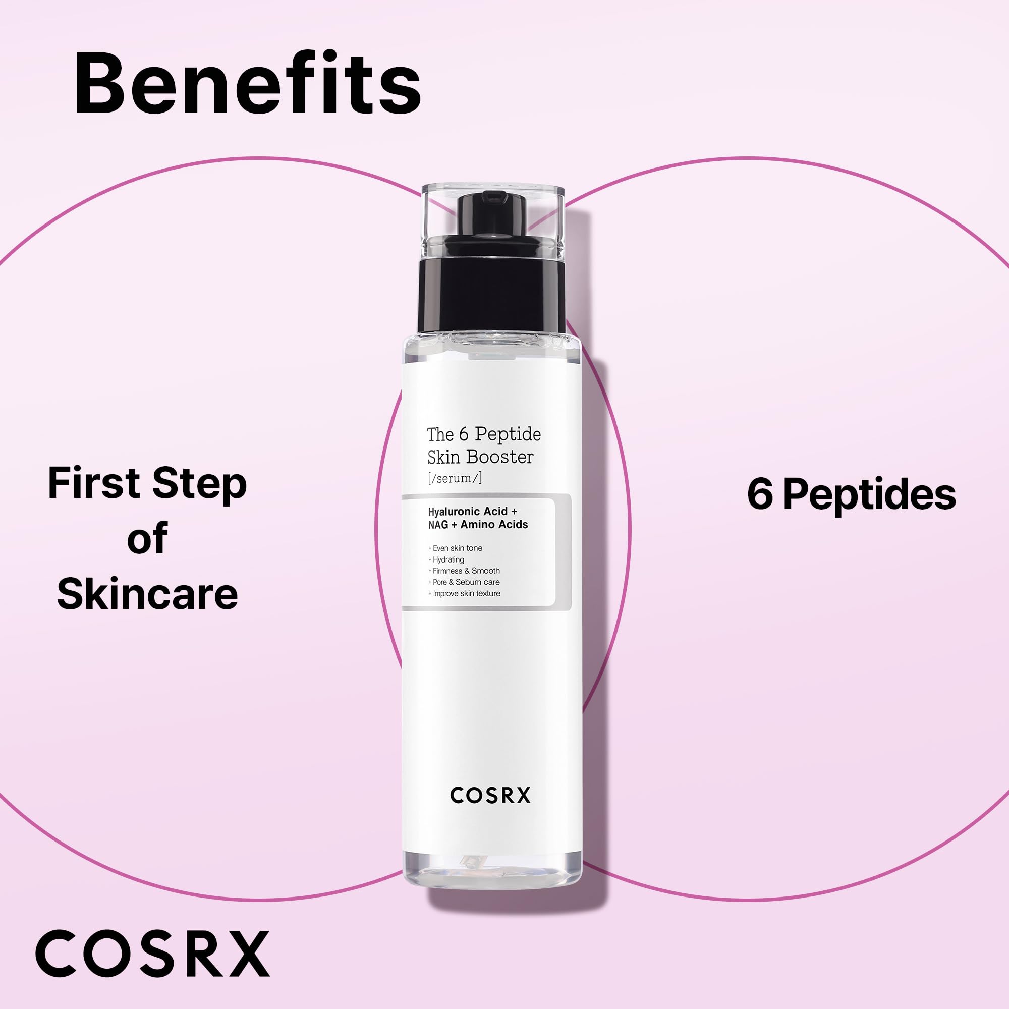 Foto 5 pulgar | Sérum Tónico Cosrx 6x Potenciador De Colágeno Peptídico, 150 Ml - Venta Internacional.