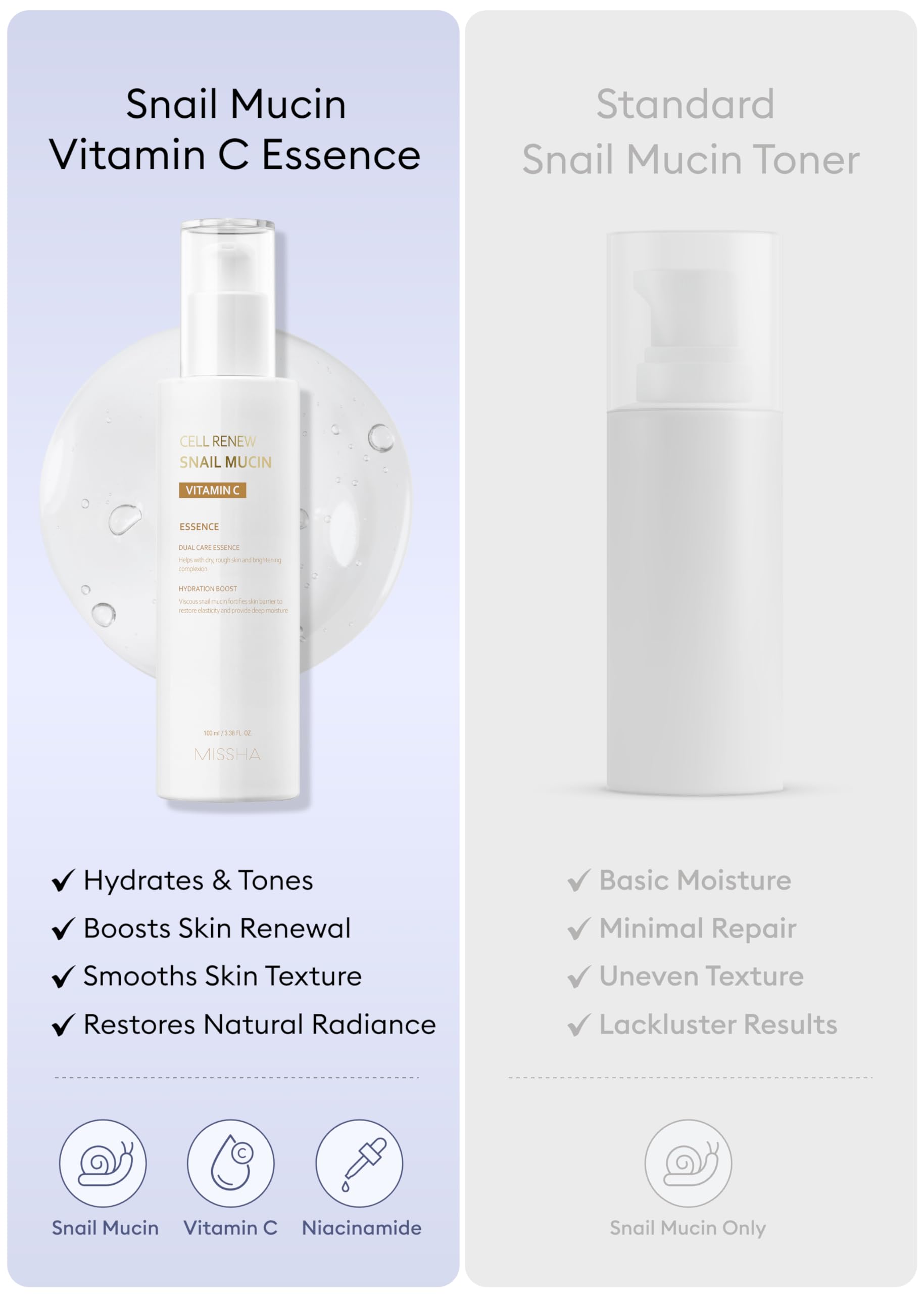 Foto 7 pulgar | Sérum Missha Cell Renew Snail Mucin Vitamina C, 100 Ml - Venta Internacional.