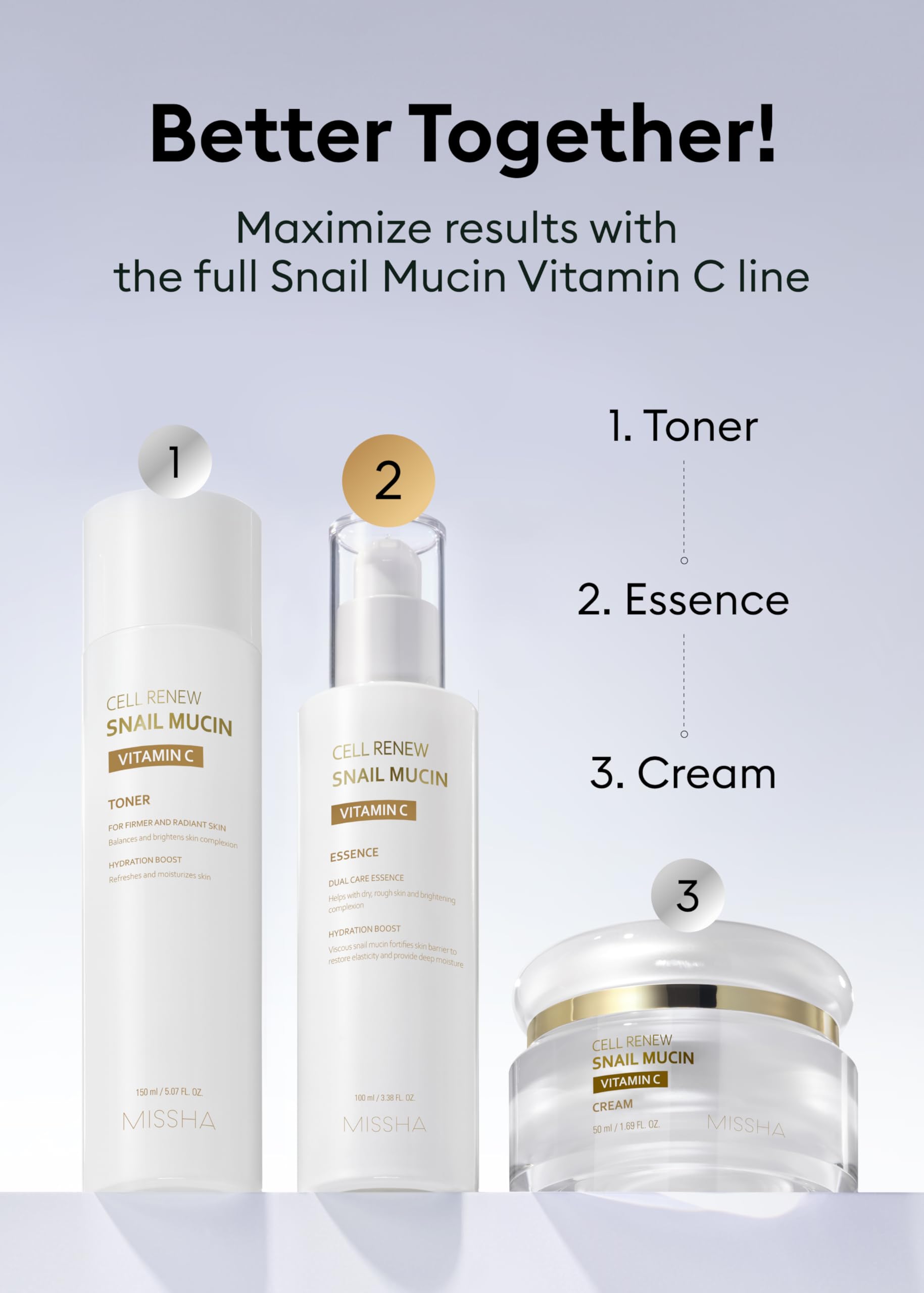 Foto 7 | Sérum Missha Cell Renew Snail Mucin Vitamina C, 100 Ml - Venta Internacional.
