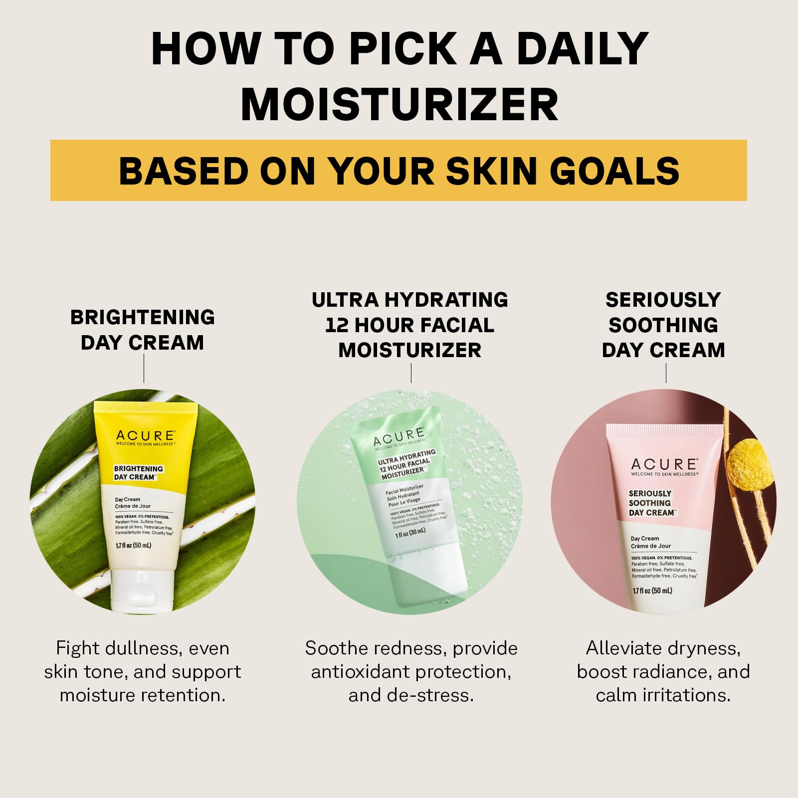 Foto 6 pulgar | Crema De Día Acure Brightening Radiant Skin Con Cica Y Argán, 50 Ml - Venta Internacional.