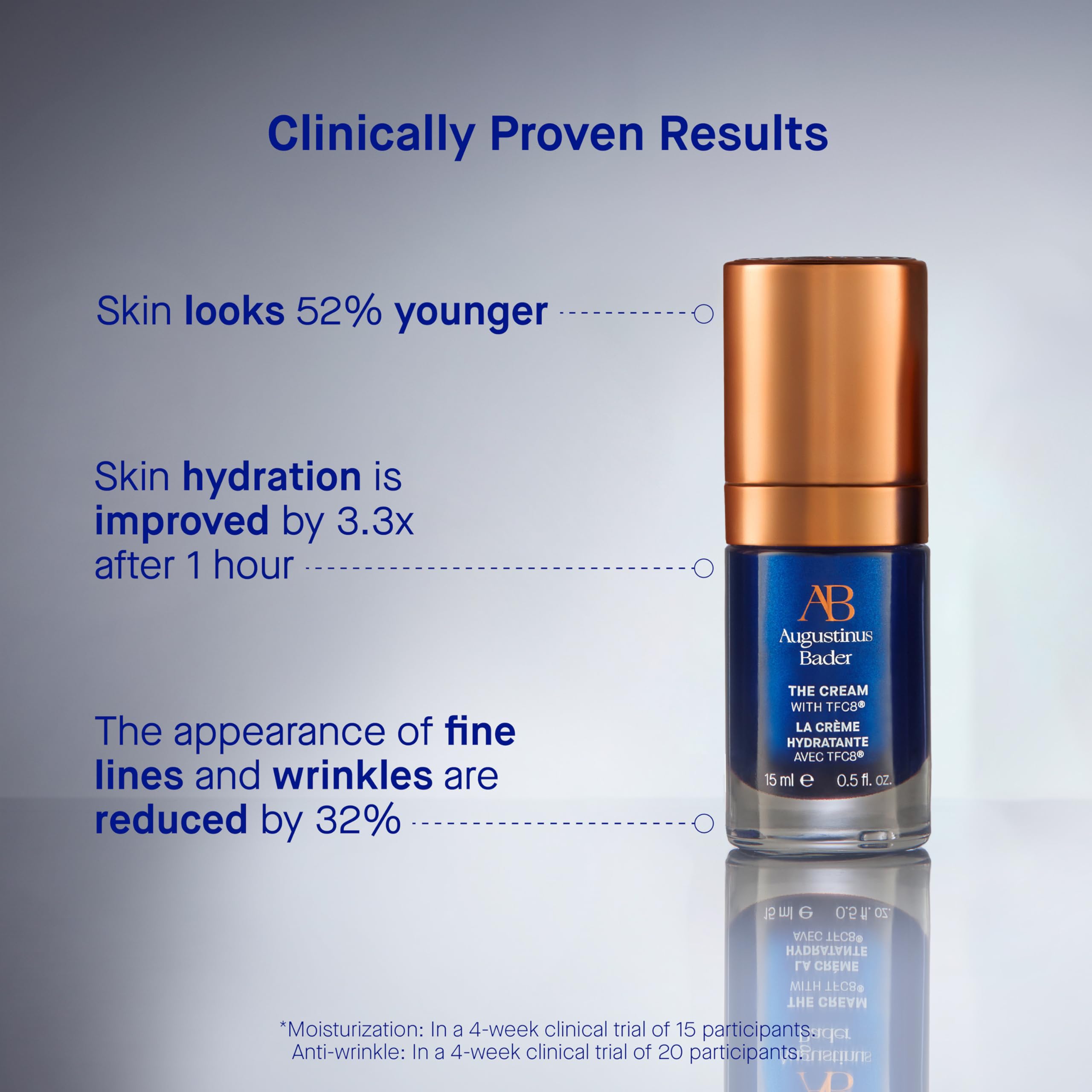 Foto 5 pulgar | Crema Hidratante Augustinus Bader The Cream 15 Ml Para Rostro - Venta Internacional.