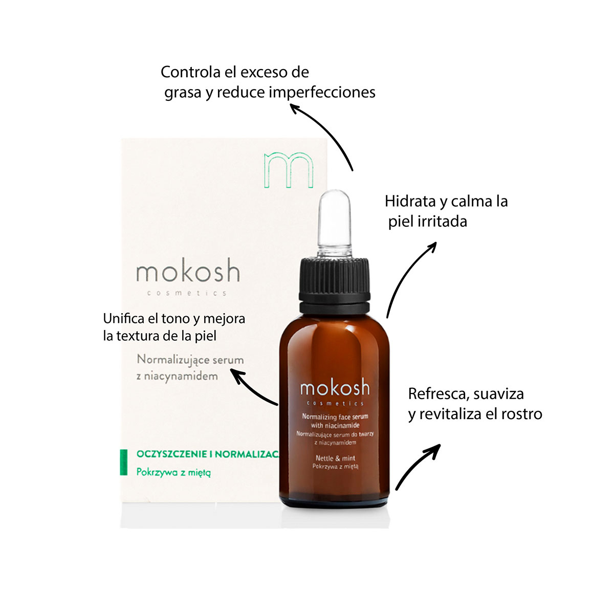 Foto 2 | Suero Mokann Con Niacinamida Para Piel Grasa Y Mixta 30ml