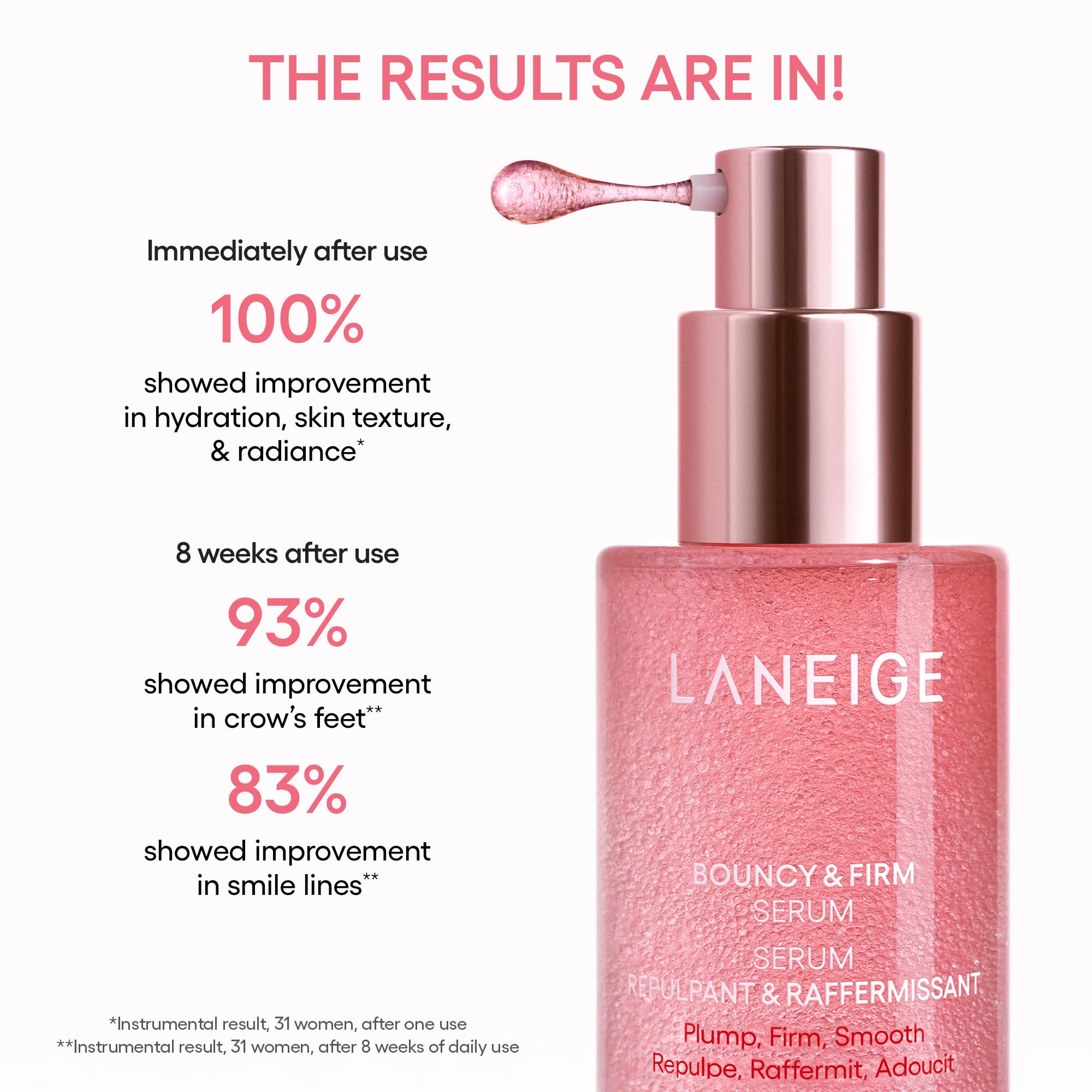 Foto 6 | Sérum Laneige Bouncy & Firm Collagen Plump Firm Hydrate - Venta Internacional.