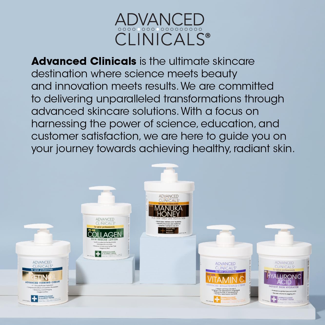 Foto 7 | Loción Corporal Advanced Clinicals Retinol 480 Ml Crepey Skin - Venta Internacional.