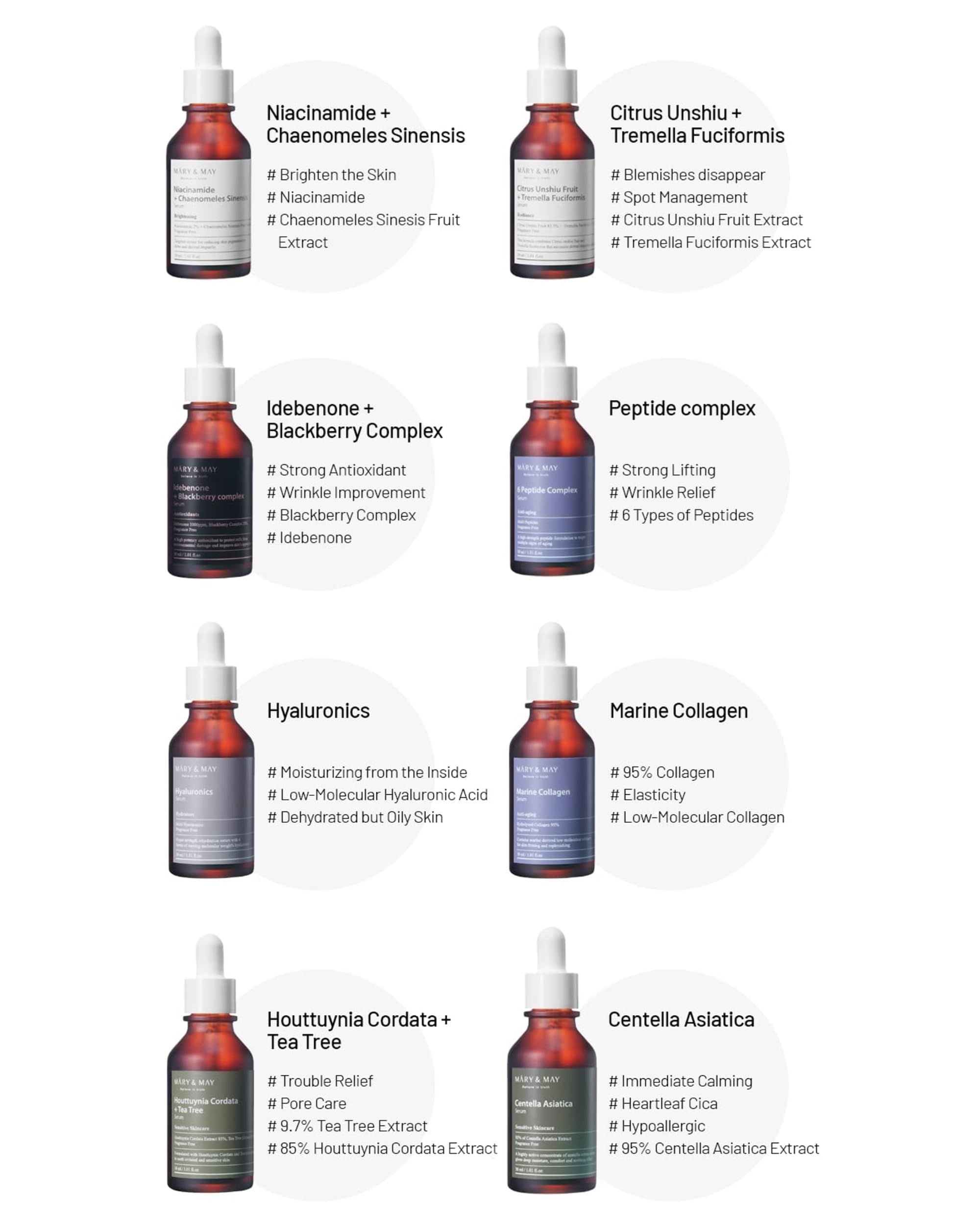 Foto 8 pulgar | Sérum Mary&may Citrus Unshiu Fruit + Tremella Fuciformis 30 Ml - Venta Internacional.