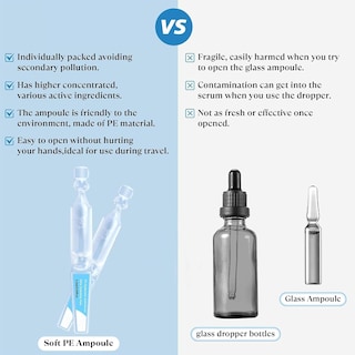 Foto 4 | Sérum Wesun 3% De Ácido Hialurónico Ultrahidratante, 30 Ampollas X 1,2 Ml - Venta Internacional.