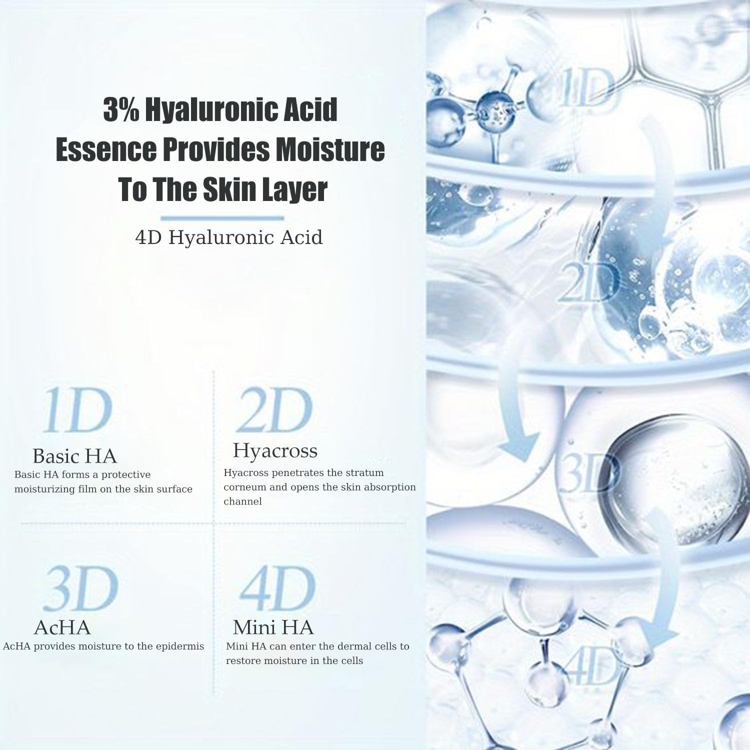 Foto 6 | Sérum Wesun 3% De Ácido Hialurónico Ultrahidratante, 30 Ampollas X 1,2 Ml - Venta Internacional.