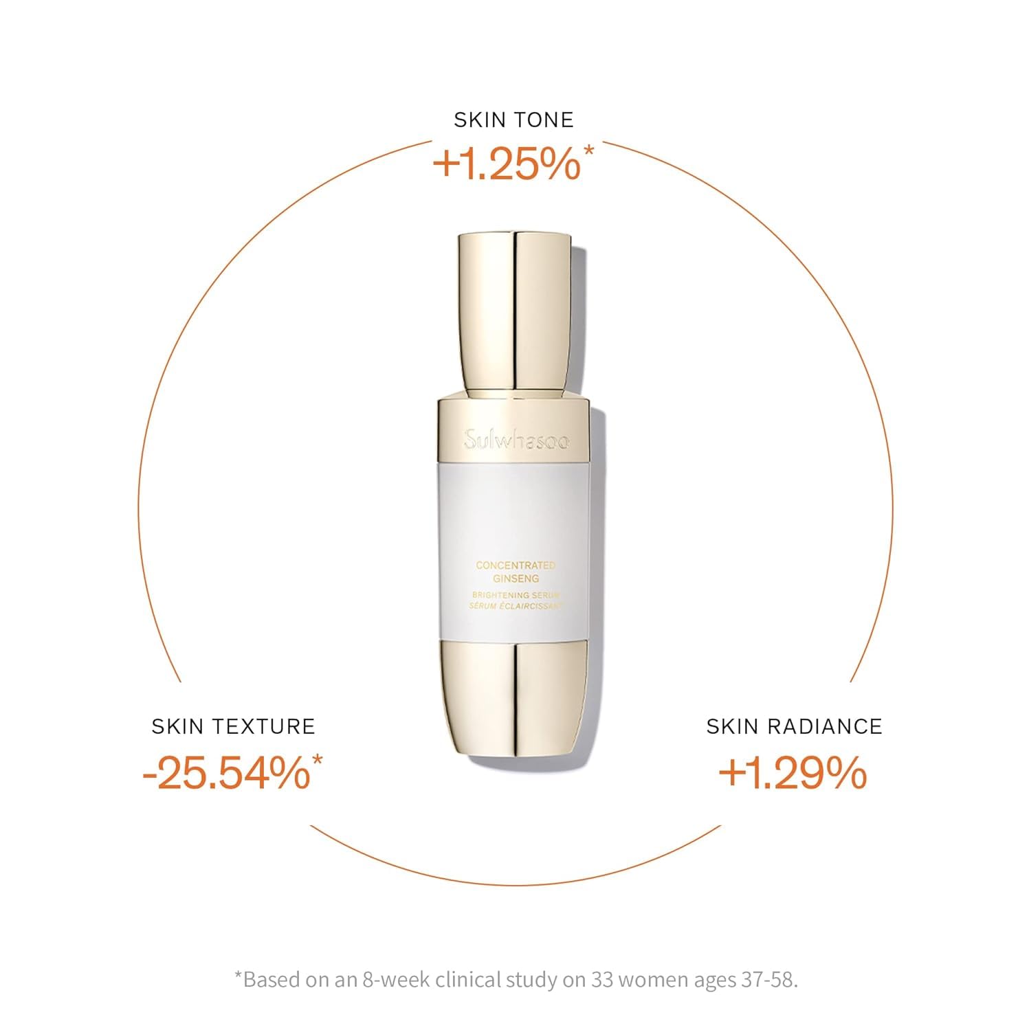 Foto 3 | Sérum Sulwhasoo Concentrado De Ginseng, Renovador E Iluminador - Venta Internacional.