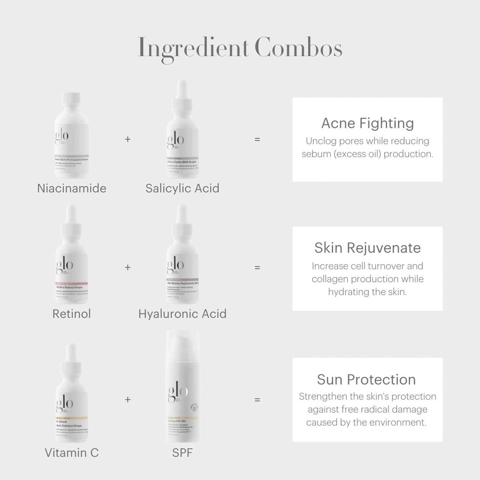 Foto 3 | Serum Glo Skin Beauty Beta-clarity Bha Drops, Talla De Viaje - Venta Internacional.