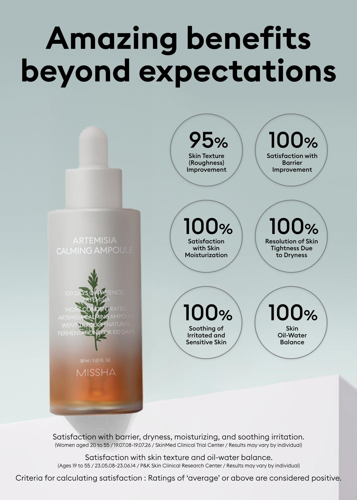 Foto 7 pulgar | Sérum Facial Missha Artemisia Calming Ampolla 50 Ml Para Pieles Sensibles - Venta Internacional.