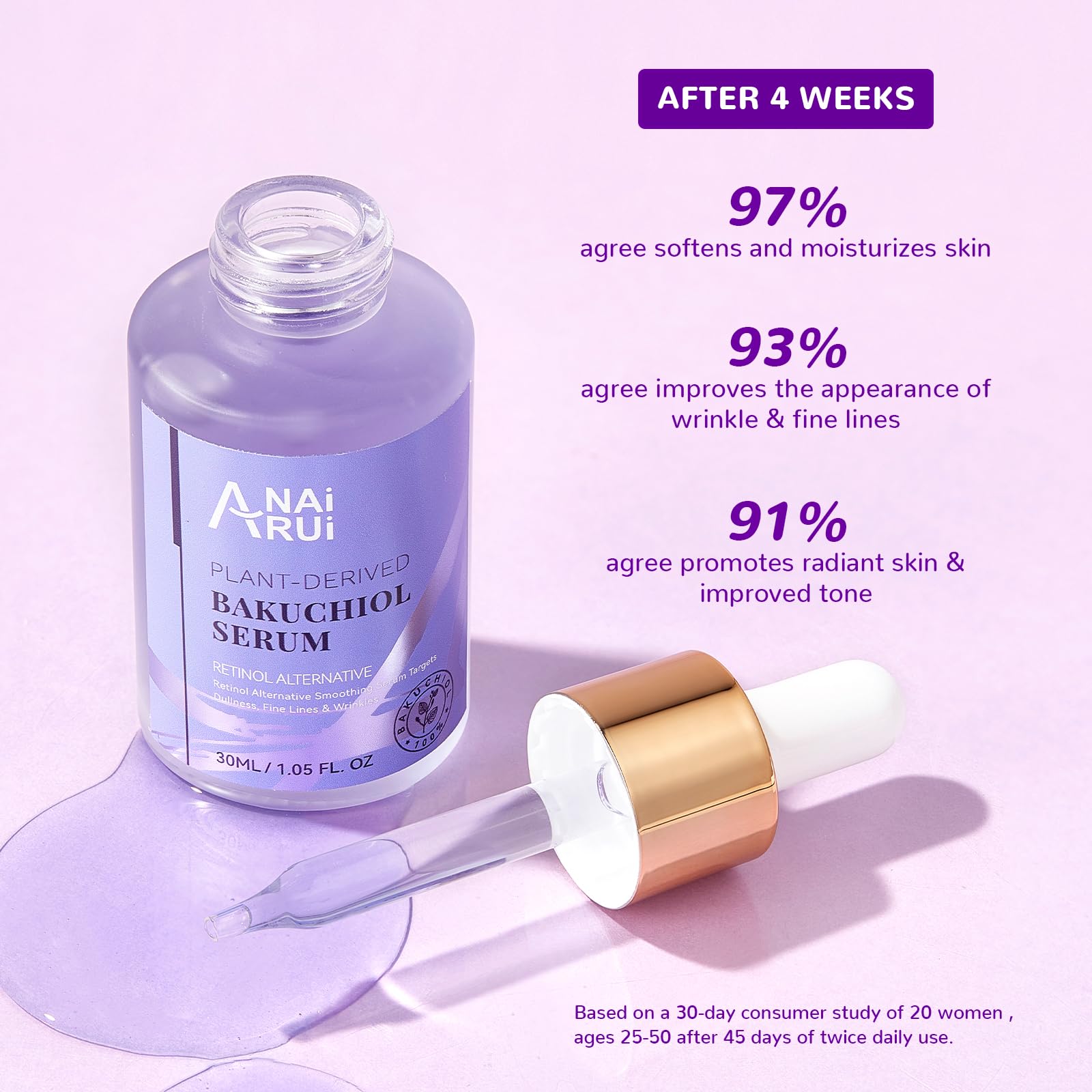 Foto 4 pulgar | Sérum Anai Rui Bakuchiol Alternativo Al Retinol 30 Ml Para Rostro - Venta Internacional.