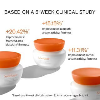 Foto 2 | Crema Facial Hidratante Sulwhasoo Essential Comfort Firming - Venta Internacional.