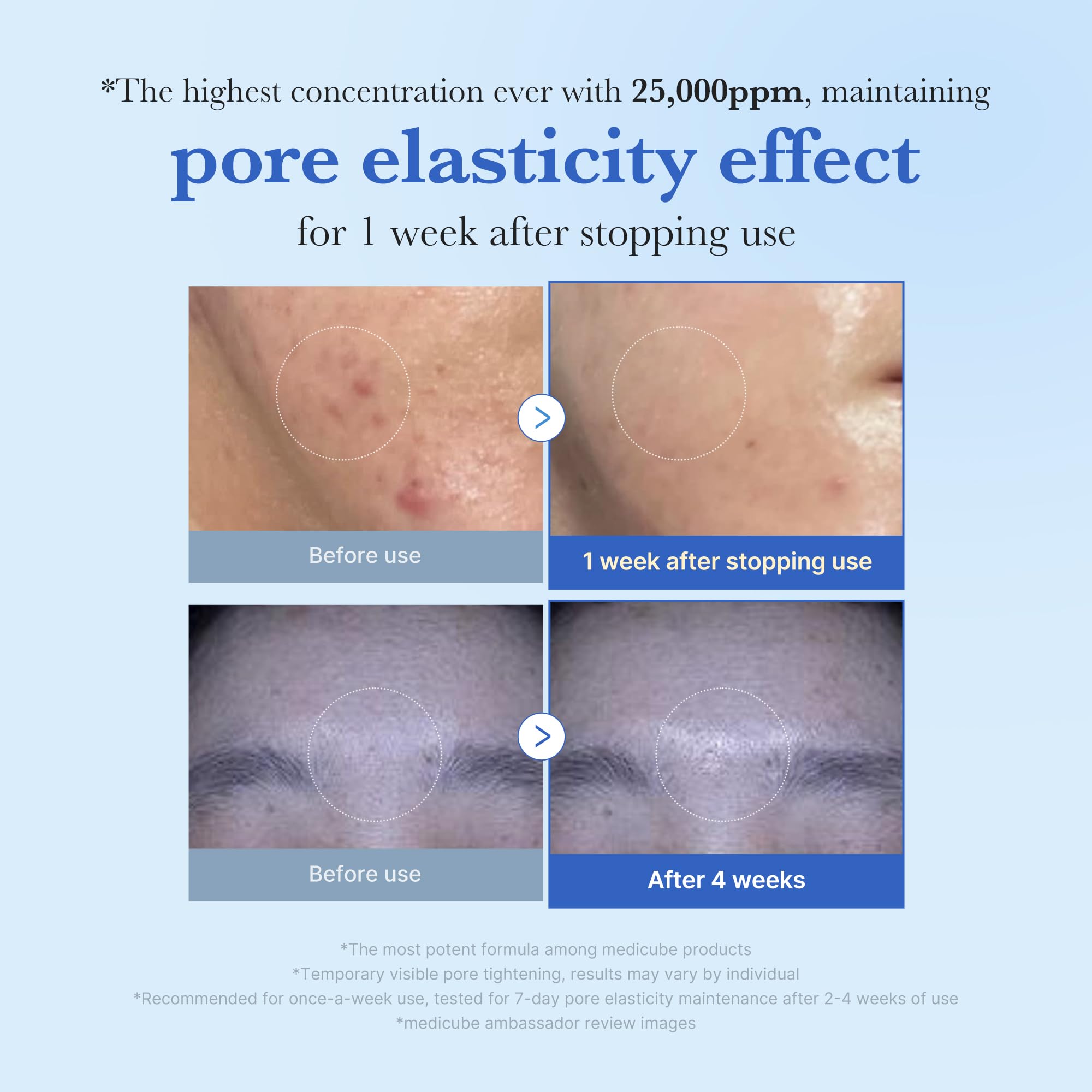Foto 2 | Sérum Facial Medicube Zero Exosome Shot 25,000 Ppm Spicule - Venta Internacional.