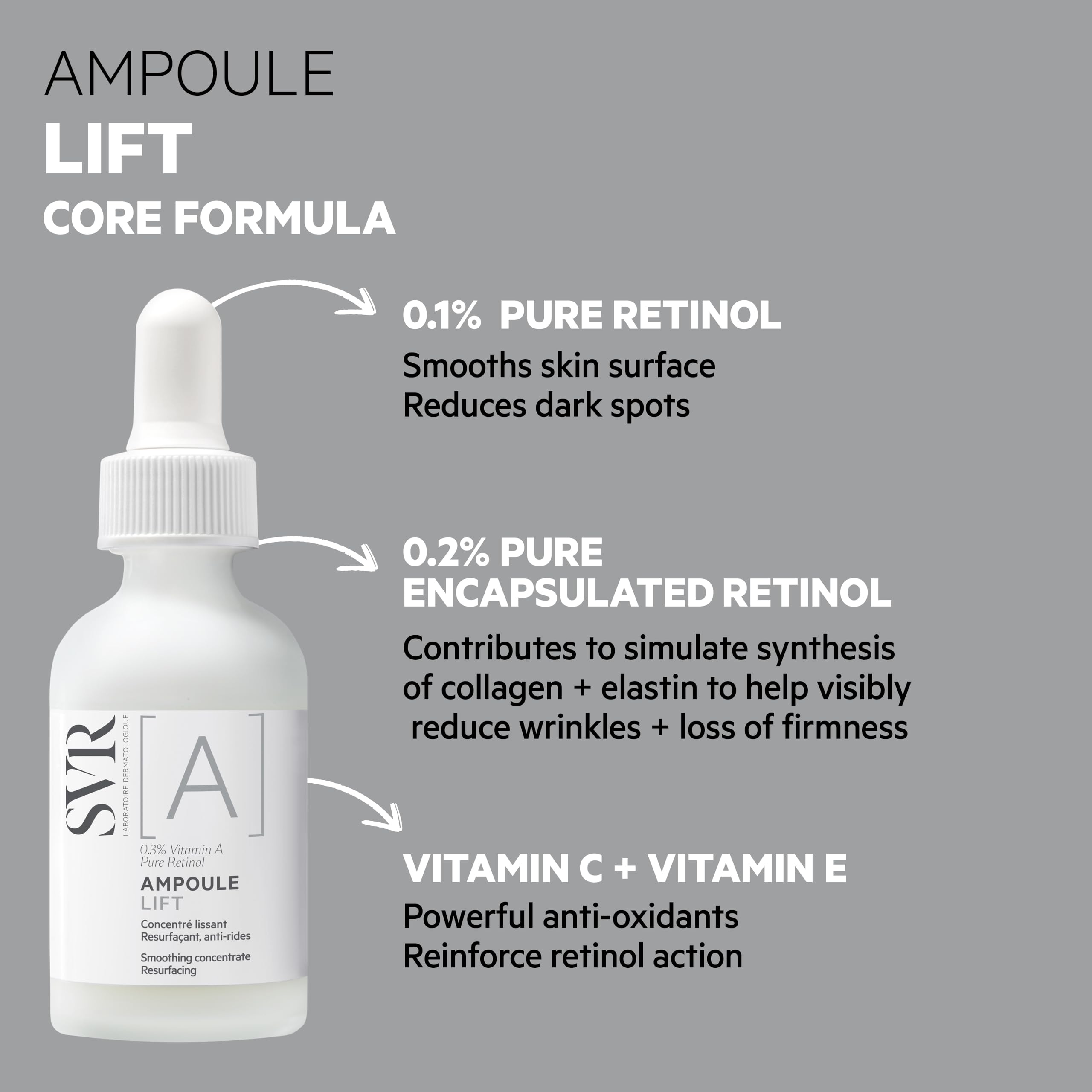 Foto 3 | Sérum Facial Svr [a] Concentrado De Retinol Puro 30 Ml - Venta Internacional.