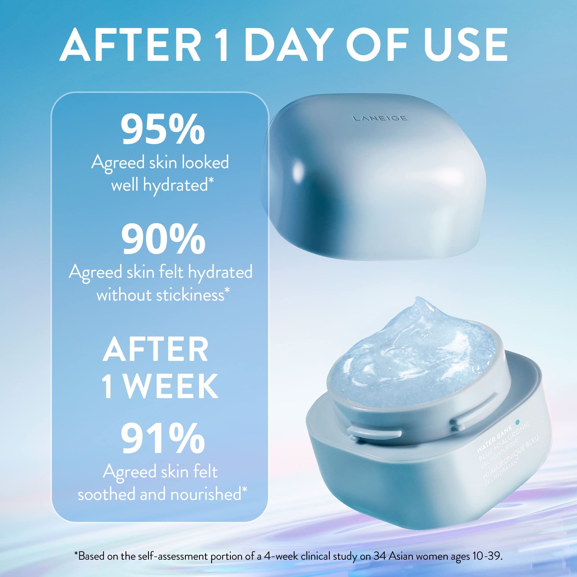 Foto 6 | Crema Hidratante Laneige Water Bank Blue Hialuronic Gel 50 Ml - Venta Internacional.