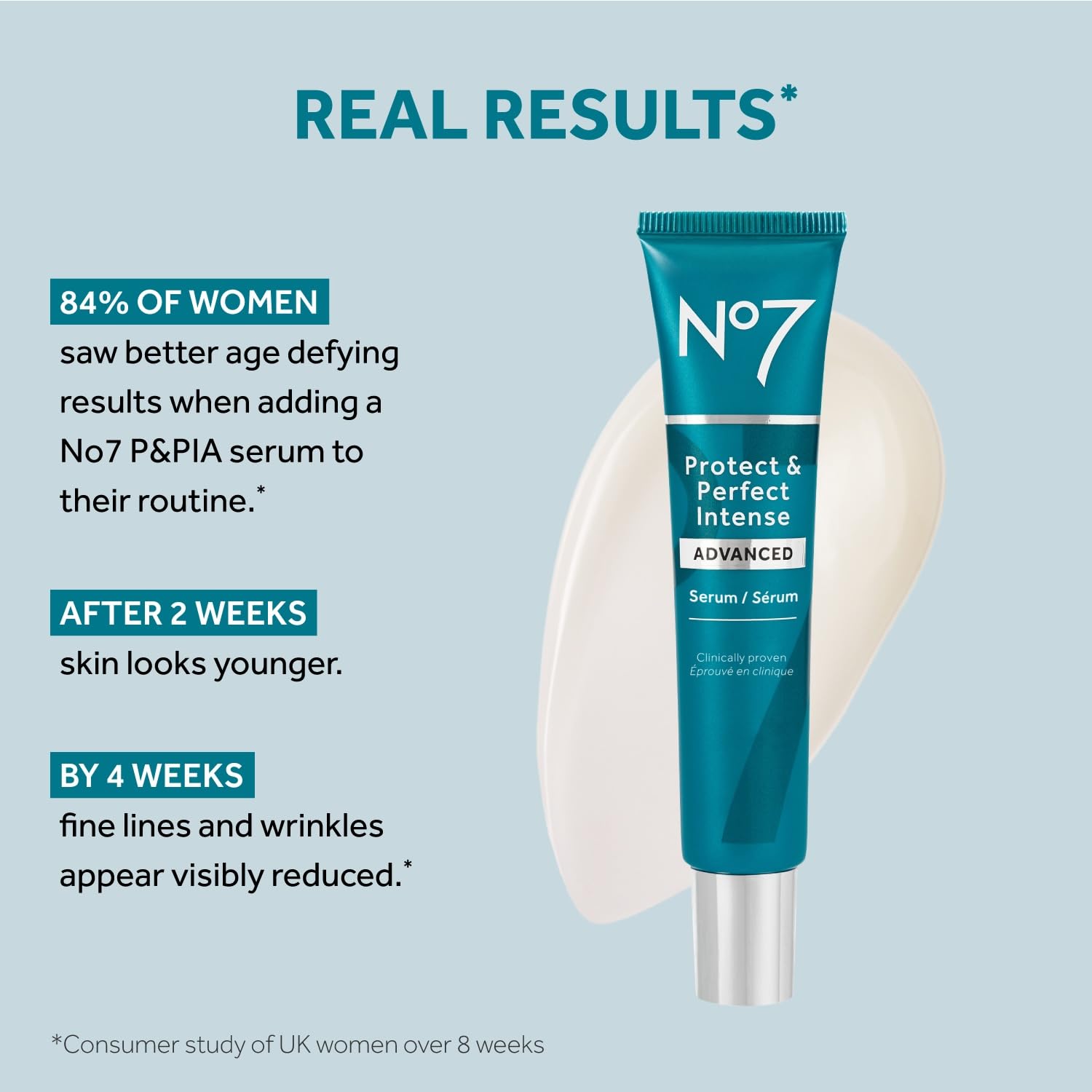 Foto 5 pulgar | Sérum Antiedad Antiedad No7 Protect & Perfect Intense Advanced De 50 Ml - Venta Internacional.