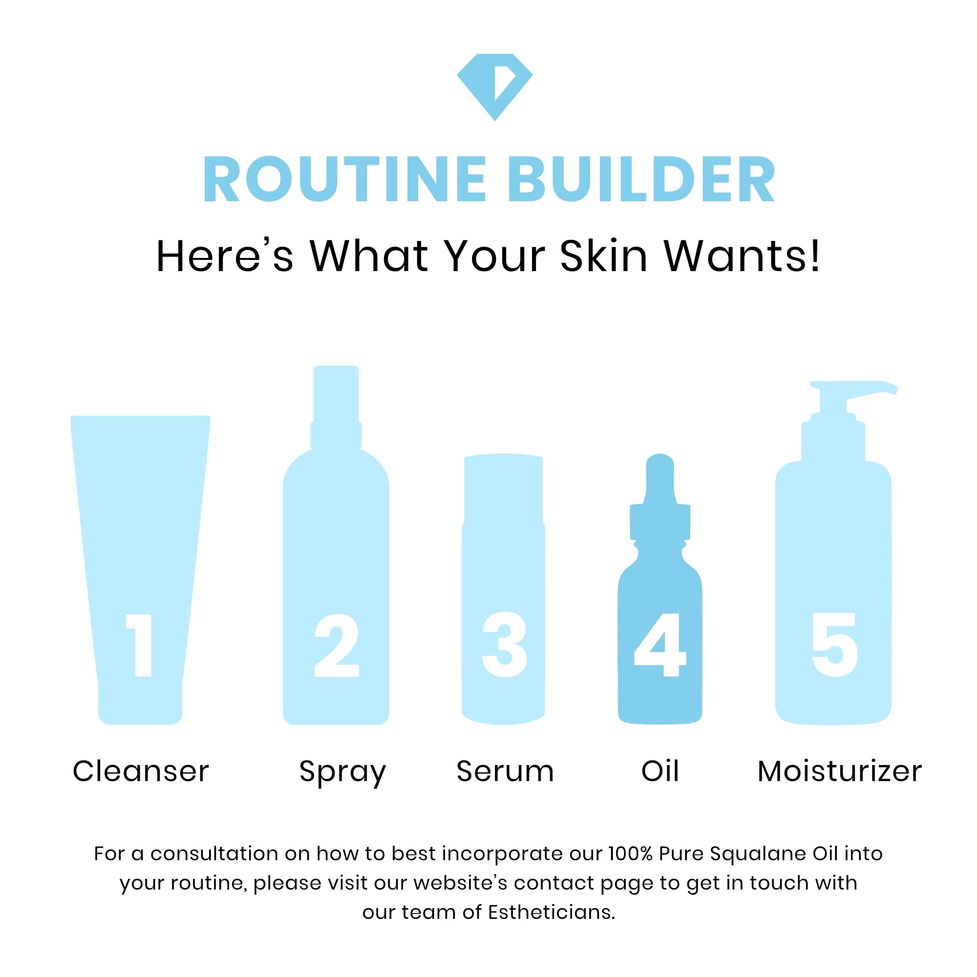 Foto 7 pulgar | Aceite Facial Timeless Skin Care, Aceite De Escualano 100% Puro, 60 Ml - Venta Internacional.
