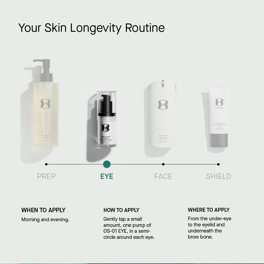 Foto 7 pulgar | Crema Para Ojos Oneskin Eye Os-01 Peptide Skin Longevity - Venta Internacional.
