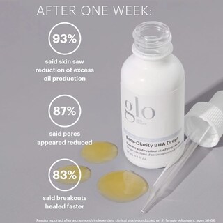 Foto 4 | Serum Glo Skin Beauty Beta-clarity Bha En Gotas De 30 Ml Con Ácido Salicílico Y Retinol - Venta Internacional.