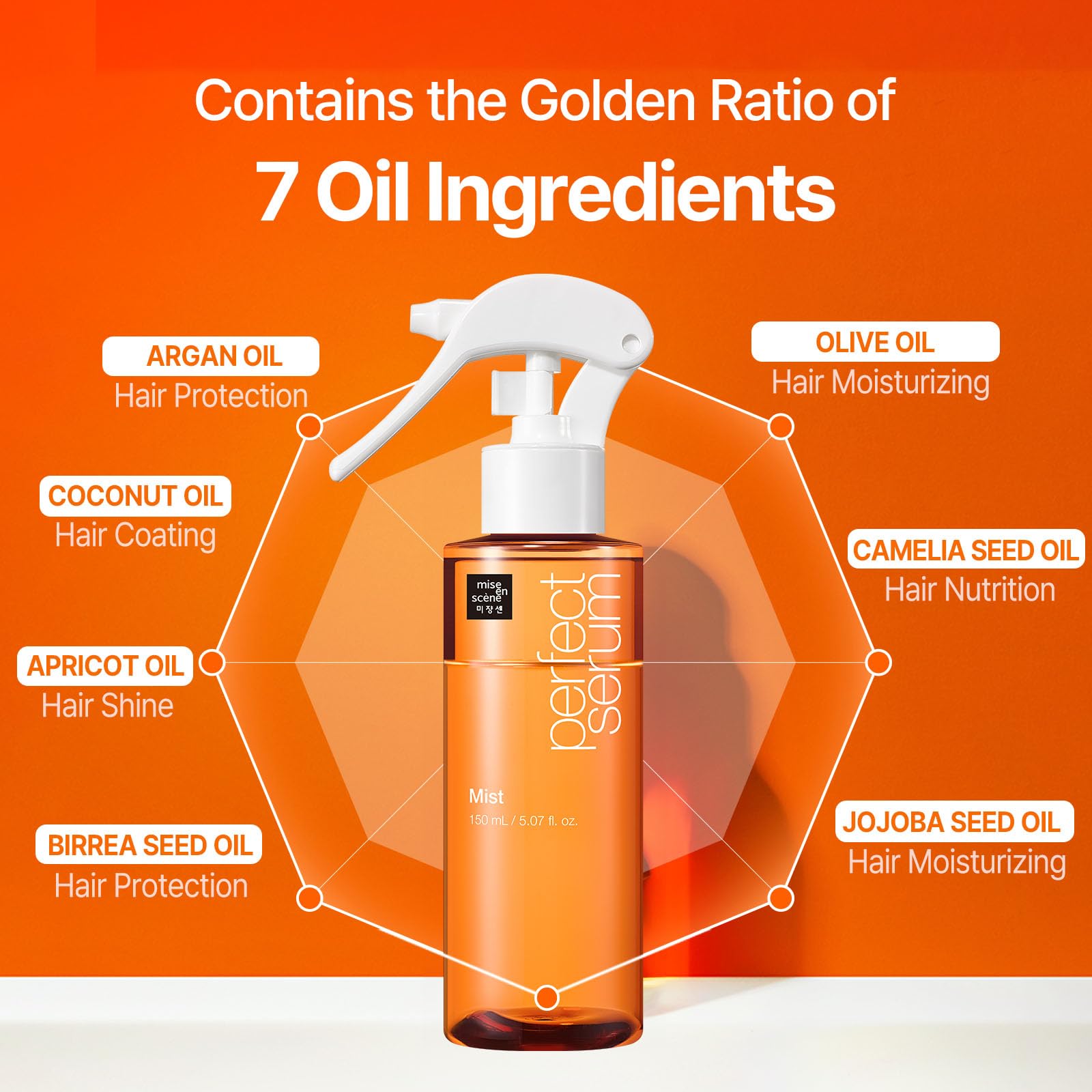 Foto 7 pulgar | Hair Mise En Scene Perfect Serum Leave-in 150 Ml - Venta Internacional.