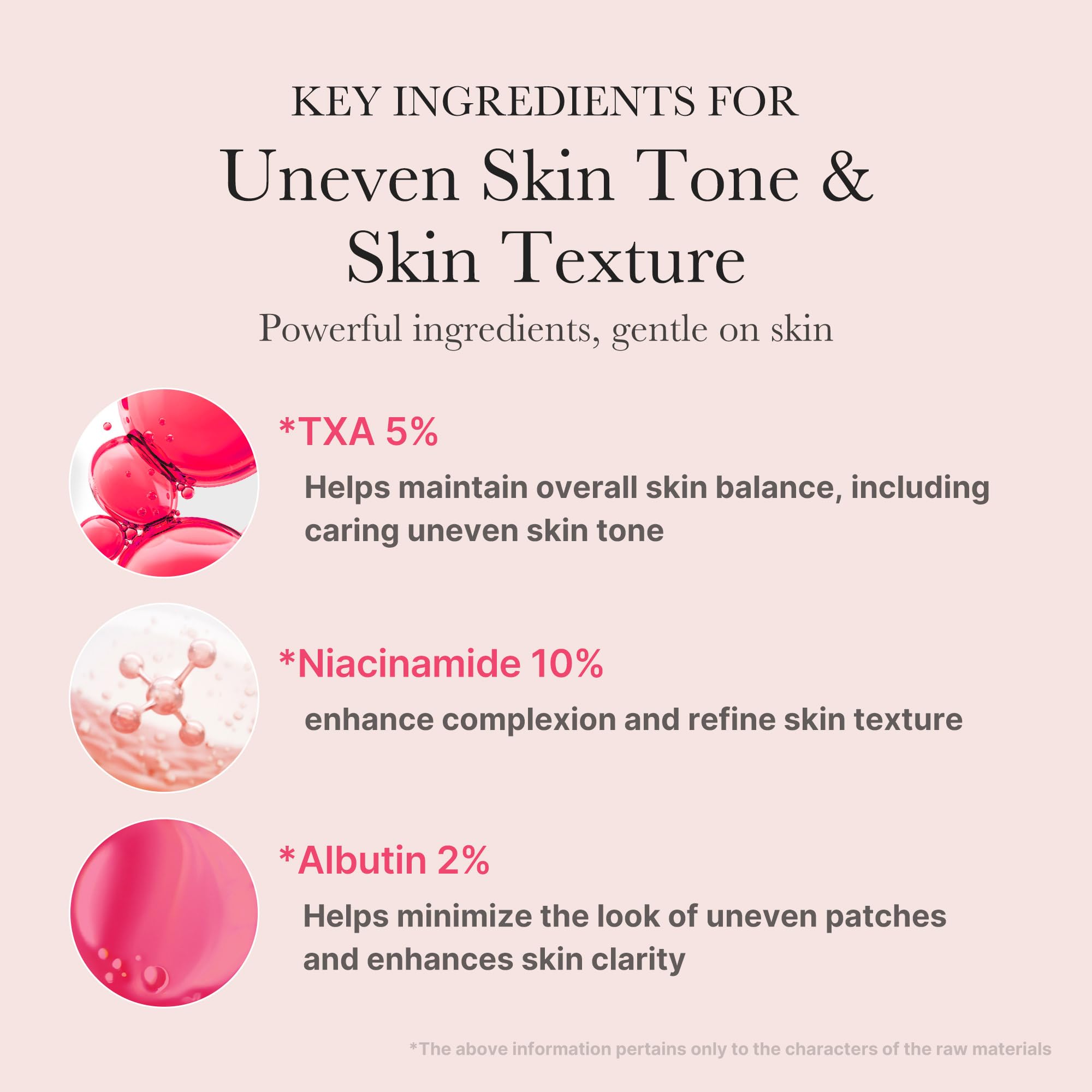 Foto 4 | Sérum Facial Medicube Txa+niacinamida 15% Glow 30 Ml - Venta Internacional.