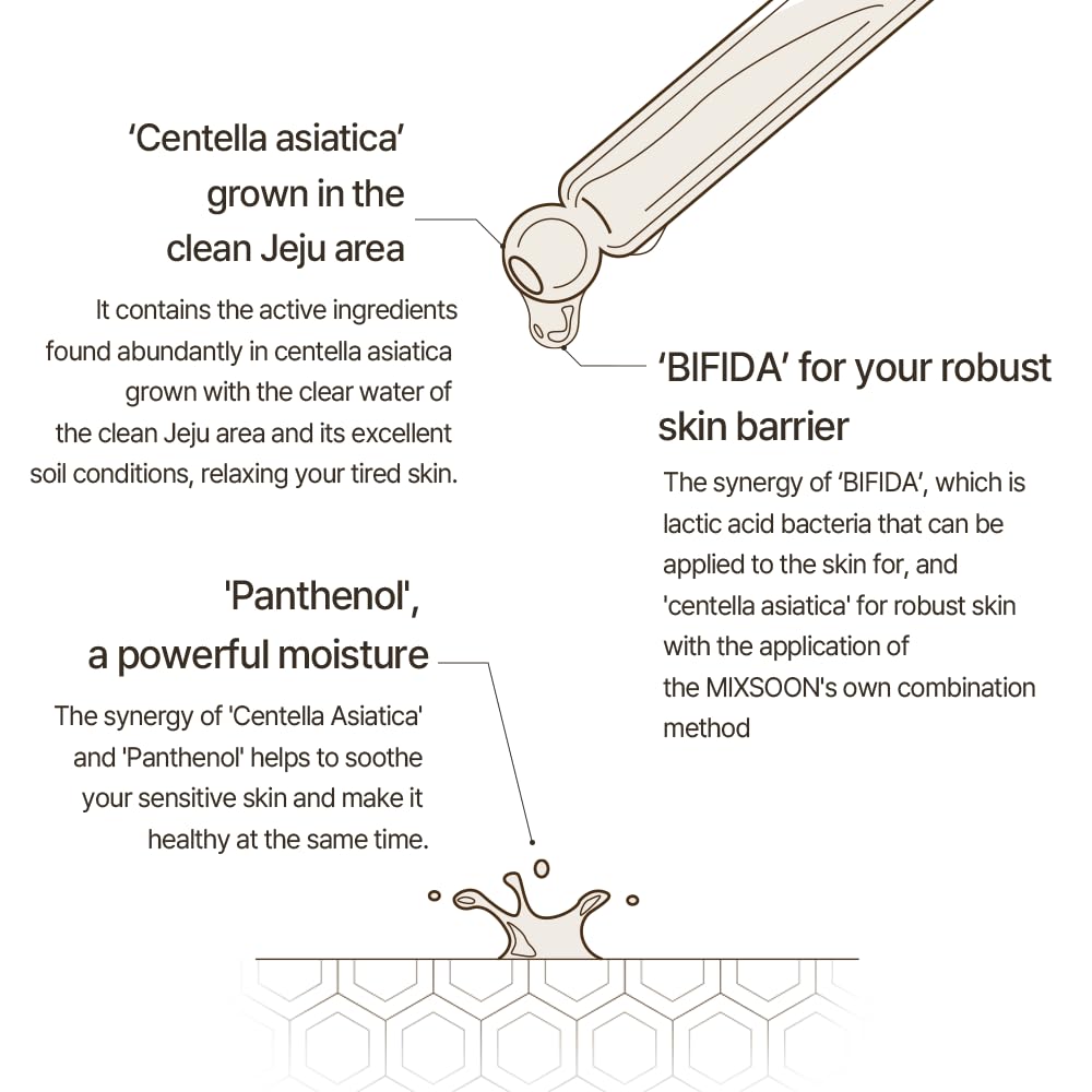 Foto 5 pulgar | [sérum Hidratante] Sérum Mixsoon Master 60 Ml Para Una Piel Sana - Venta Internacional.