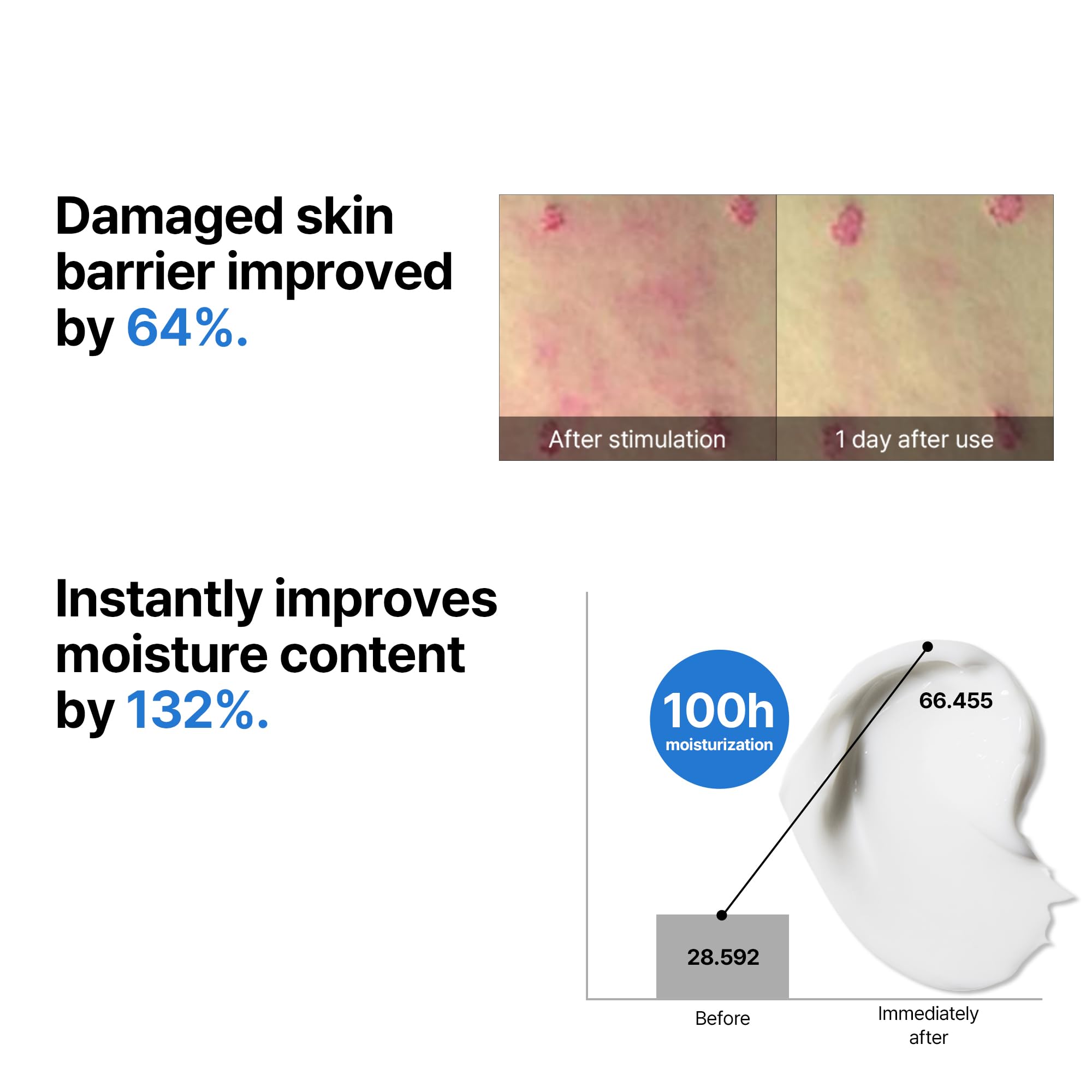 Foto 7 pulgar | Crema Reparadora Some By Mi Beta-pantenol 50 Ml - Venta Internacional.