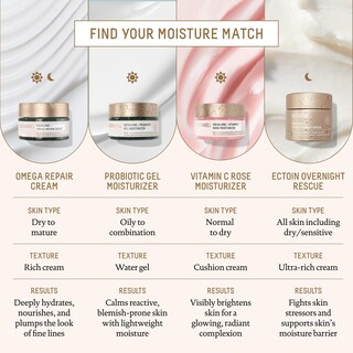 Foto 7 | Tratamiento Para El Cuidado De La Piel Biossance Squalane + Ectoin 50ml - Venta Internacional.
