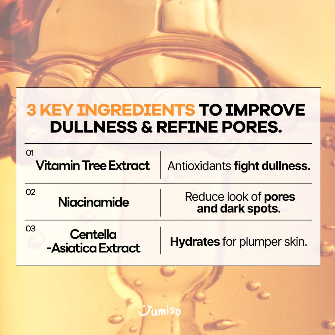 Foto 4 pulgar | Sérum Facial Jumiso Vitamin Para Todo El Día, 30 Ml Con 86,14% De Vitamina Tree - Venta Internacional.
