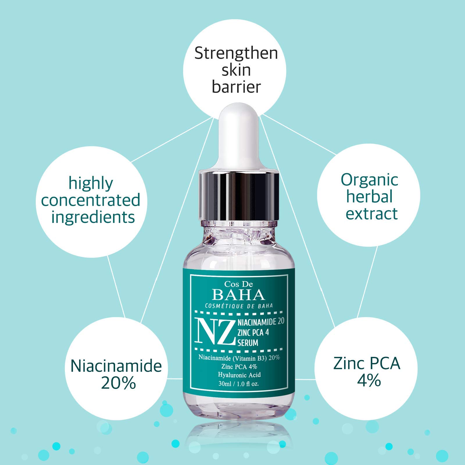 Foto 6 pulgar | Sérum Cos De Baha Niacinamida 20% + Zinc Pca 4% Para Rostro 30 Ml - Venta Internacional.