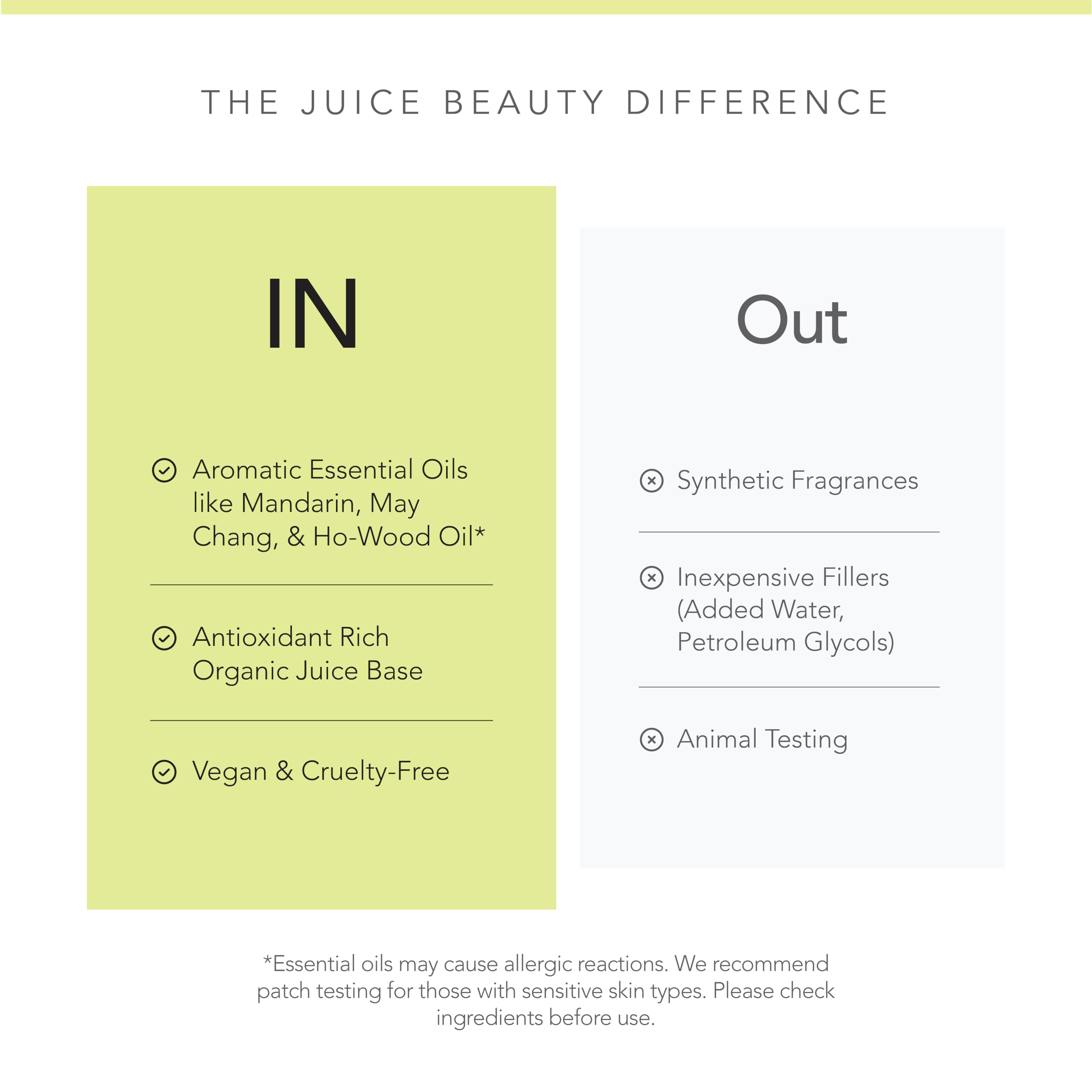 Foto 7 pulgar | Jugo Hidratante Beauty Stem Cellular Antiarrugas 50 Ml - Venta Internacional.