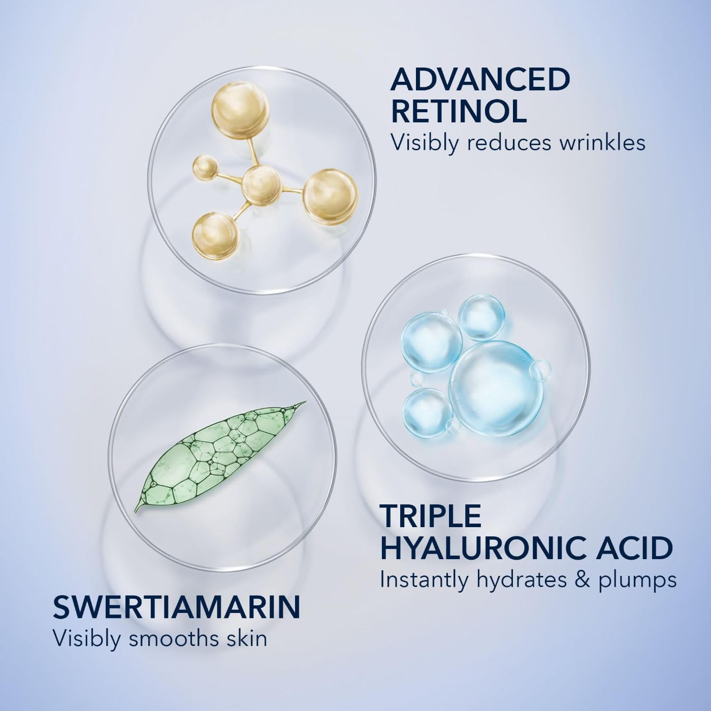 Foto 6 pulgar | Sérum Roc Derm Correxion Fill + Treat Advanced Retinol, 15 Ml - Venta Internacional.