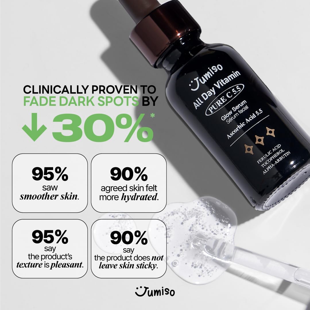 Foto 6 pulgar | Sérum Jumiso All Day Pure C 5.5 Glow De 30 Ml Con Extracto De Aronia - Venta Internacional.