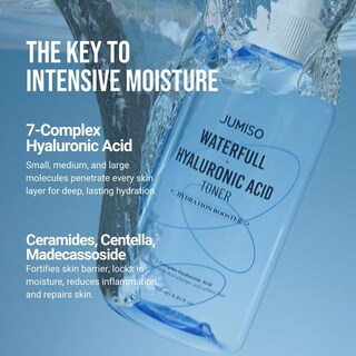 Foto 4 | Tónico Facial Jumiso Waterfull, Tónico Hialurónico, 250 Ml, Vegano - Venta Internacional.