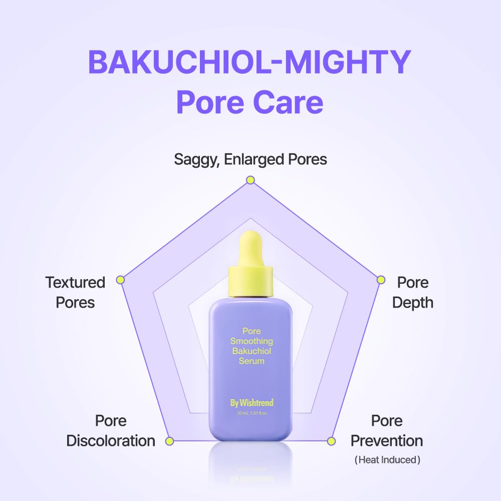Foto 5 pulgar | Sérum By Wishtrend Bakuchiol Suavizante De Poros 30 Ml Con Niacinamida - Venta Internacional.