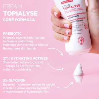 Foto 3 | Crema Svr Topialyse Nutritiva Y Calmante Para Rostro Y Cuerpo, 200 Ml - Venta Internacional.
