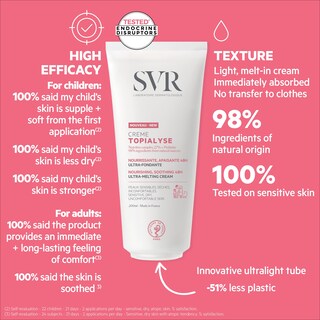 Foto 5 | Crema Svr Topialyse Nutritiva Y Calmante Para Rostro Y Cuerpo, 200 Ml - Venta Internacional.