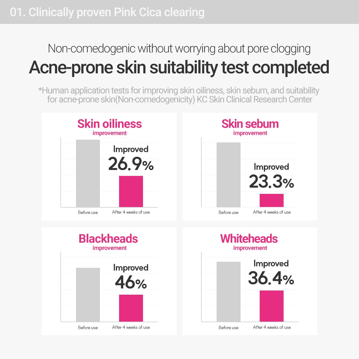 Foto 7 pulgar | Crema Hidratante Rovectin Cica Care Para Eliminar Imperfecciones, 50 Ml - Venta Internacional.