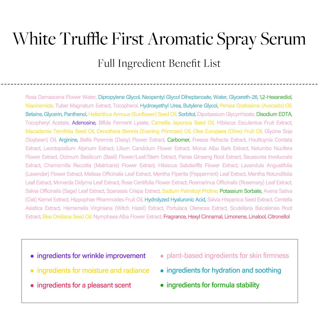 Foto 7 | Sérum En Aerosol D'alba Con Trufa Blanca Italiana, 120 Ml, Vegano - Venta Internacional.