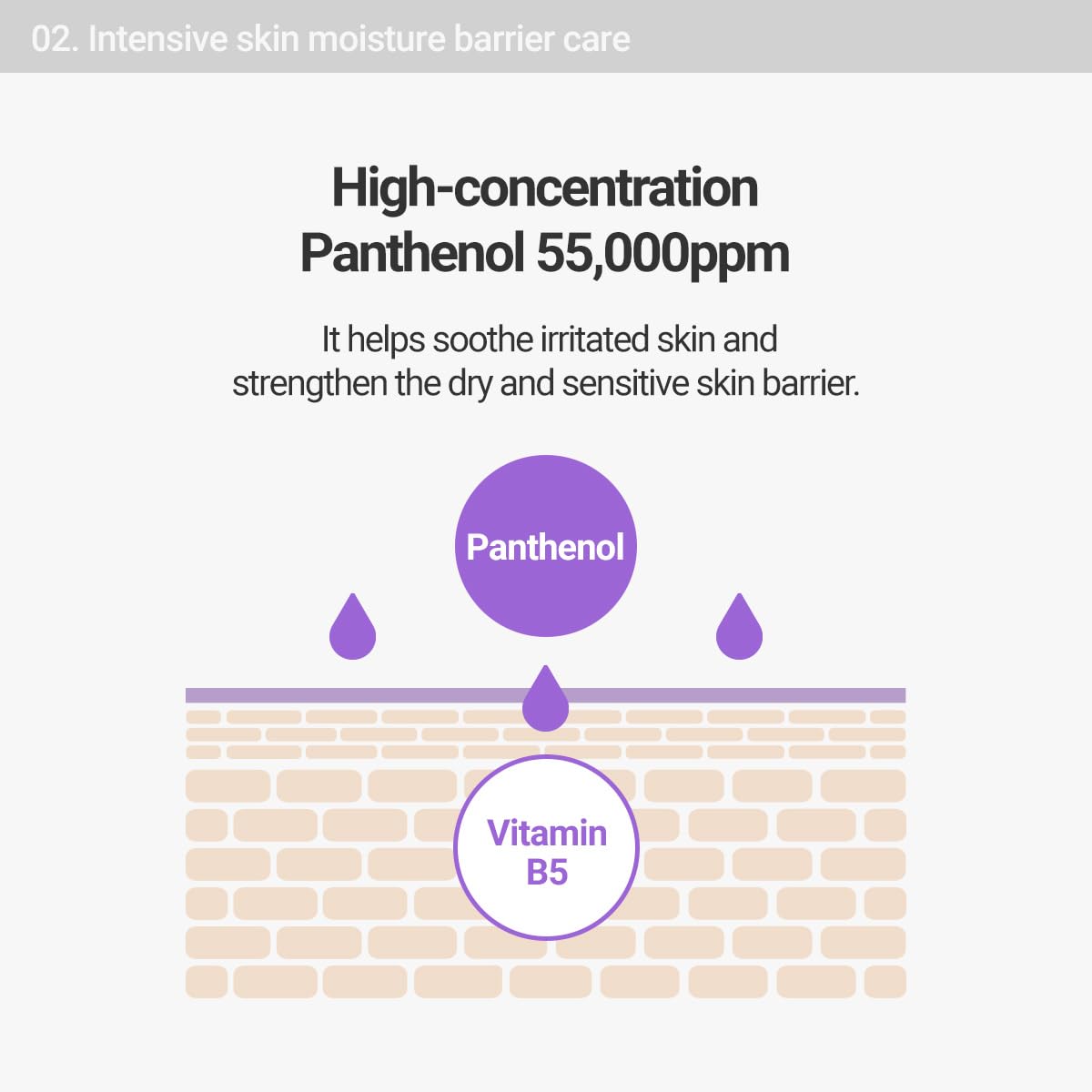 Foto 7 | Crema Hidratante Rovectin Barrier Repair Panthenol 180ml - Venta Internacional.