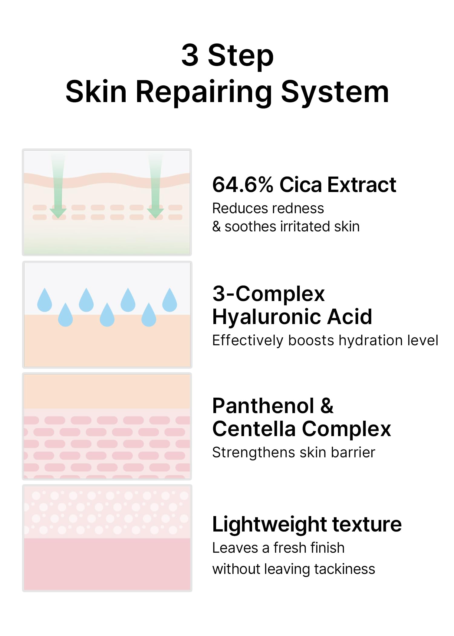 Foto 7 | Sérum Celimax The Real Cica Niacinamida Ac Calmante 40 Ml - Venta Internacional