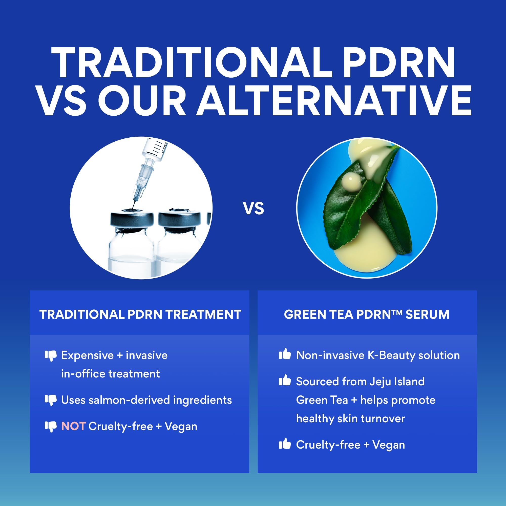 Foto 8 pulgar | Sérum Reafirmante Vegano De Té Verde, Retinol, Pdrn, Sin Contenido - Venta Internacional.