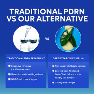 Foto 7 | Sérum Reafirmante Vegano De Té Verde, Retinol, Pdrn, Sin Contenido - Venta Internacional.