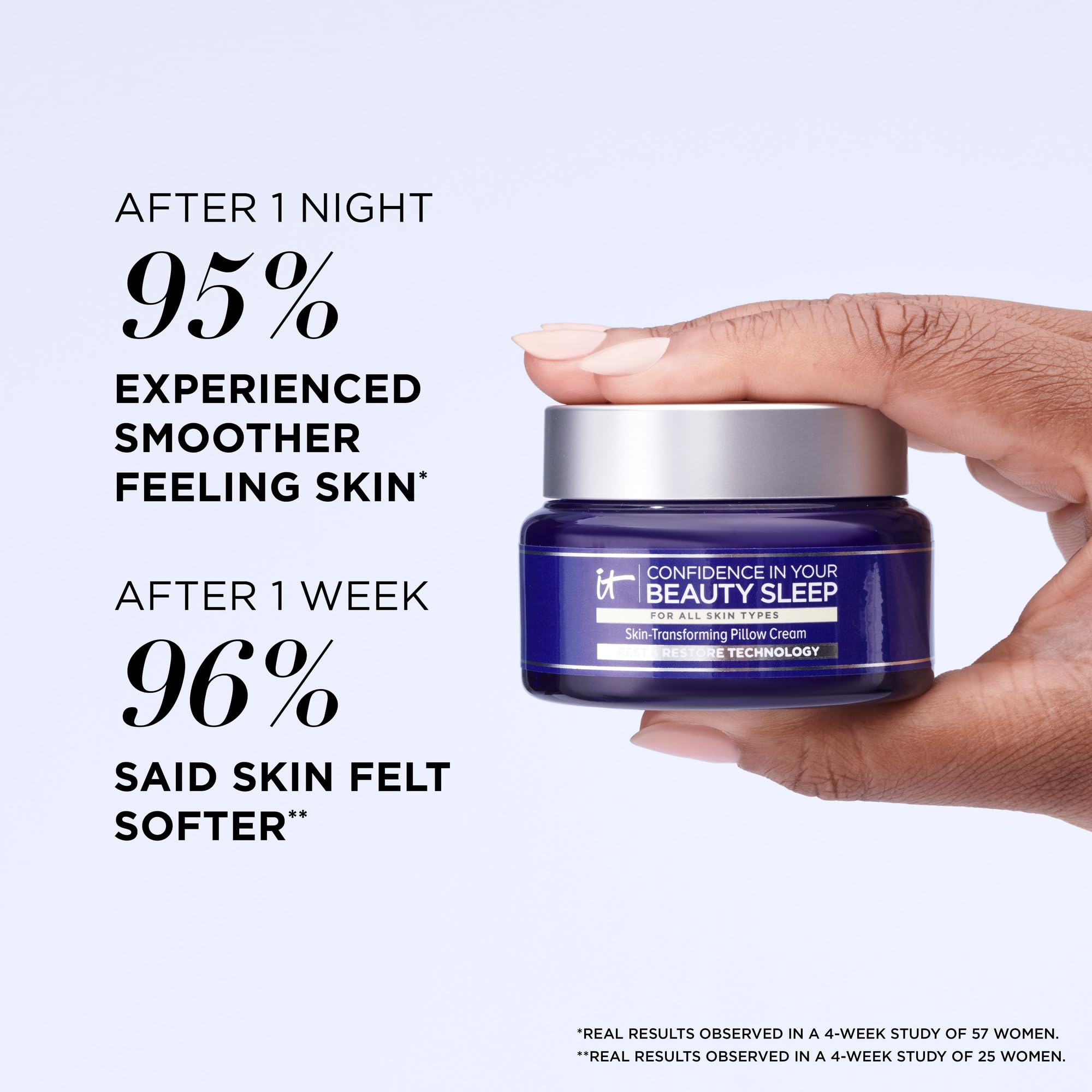 Foto 4 pulgar | Crema De Noche It Cosmetics Confidence In Your Beauty Sleep, 14 Ml - Venta Internacional.