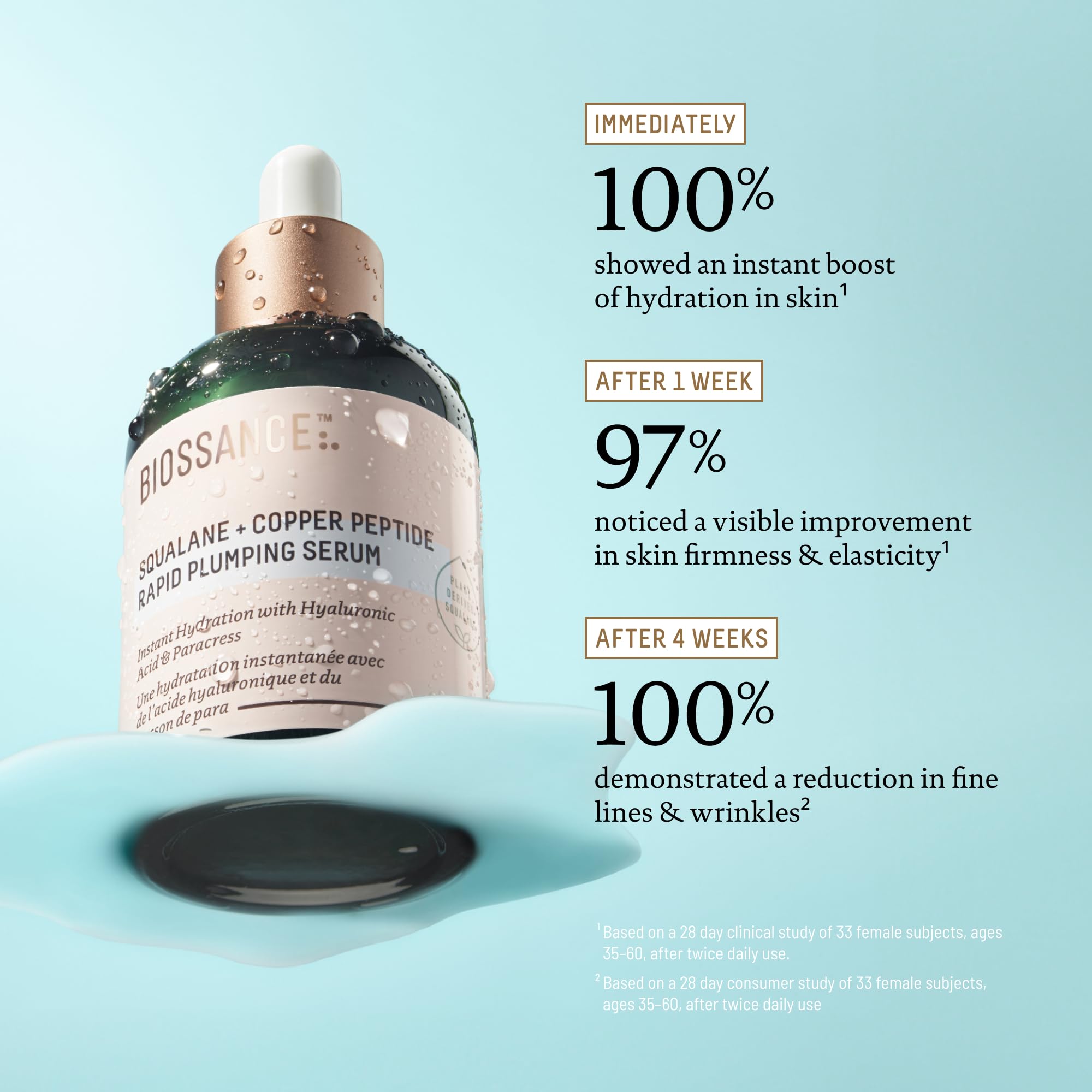 Foto 2 | Sérum Biossance Mini Squalano+péptido De Cobre 30 Ml - Venta Internacional.