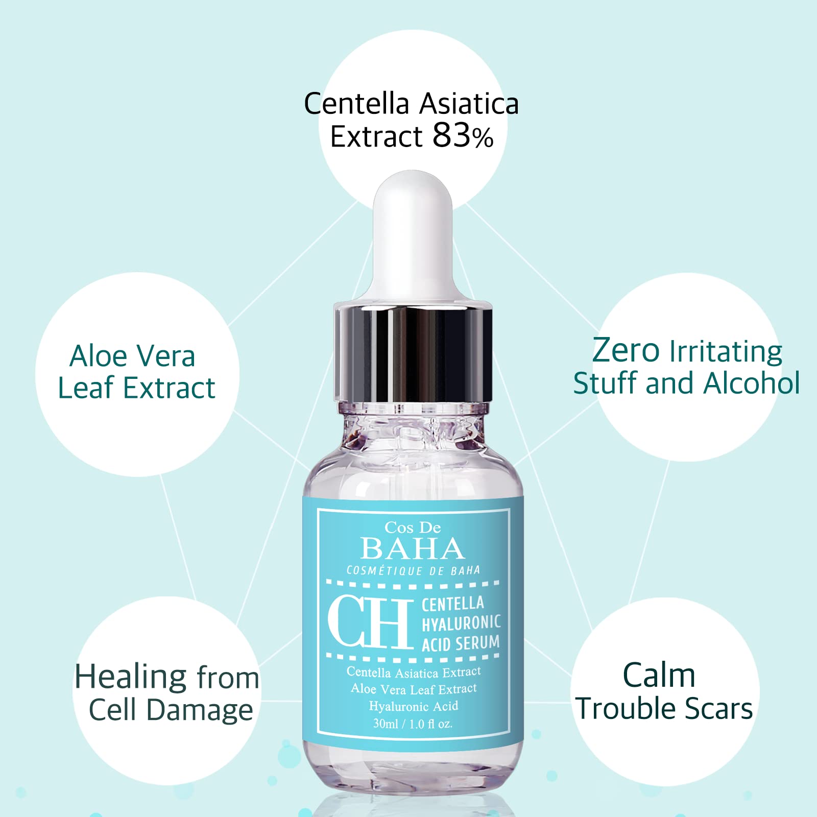 Foto 3 pulgar | Sérum Facial Cos De Baha Extracto De Centella Asiática 30 Ml - Venta Internacional.