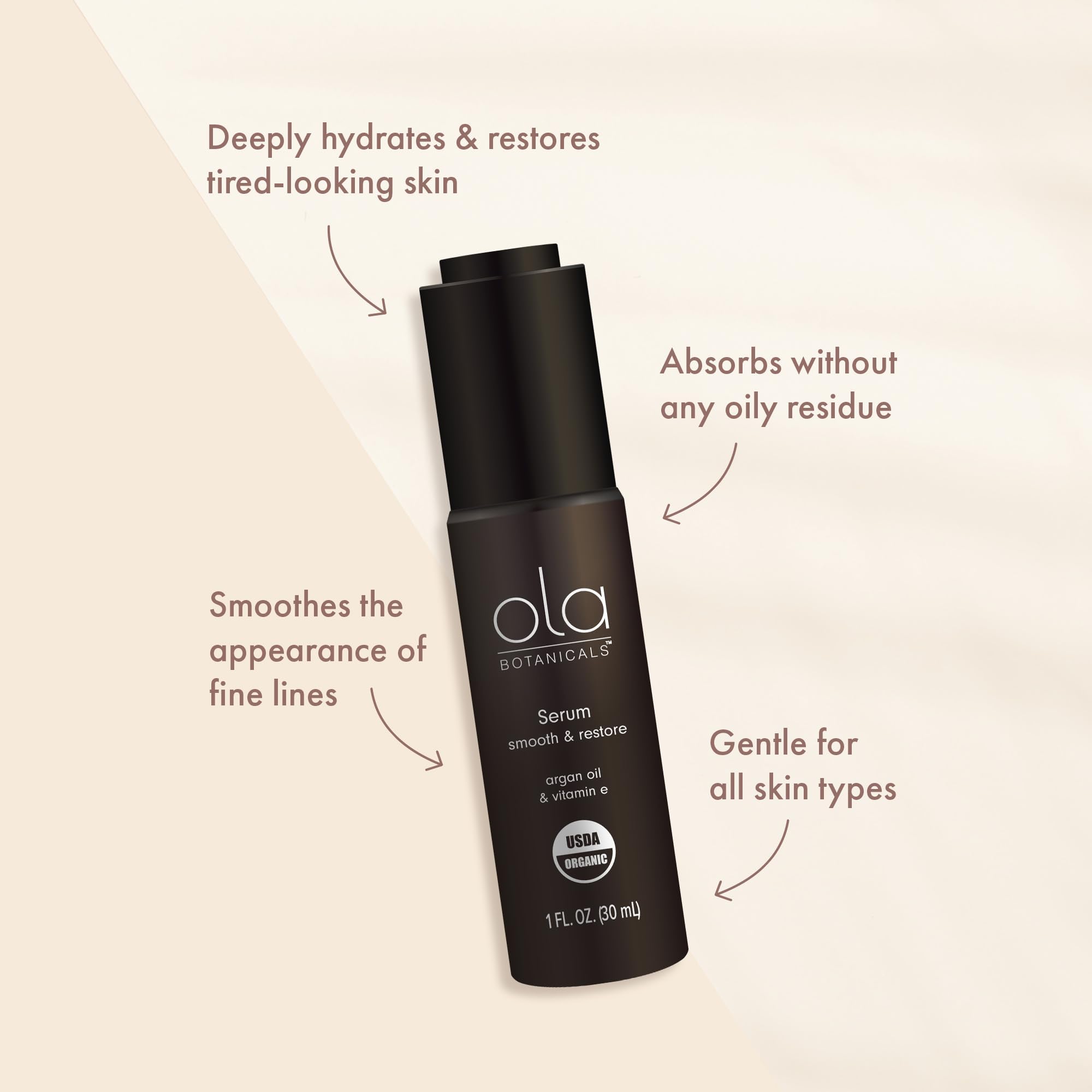 Foto 5 pulgar | Sérum Dr. Mercola Ola Botanicals Organic 30 Ml Con Aceite De Argán - Venta Internacional.